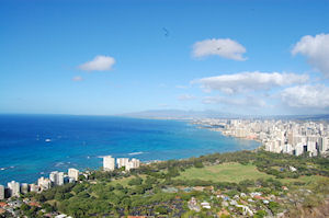 Transfer from Waikiki Hotel to Pier